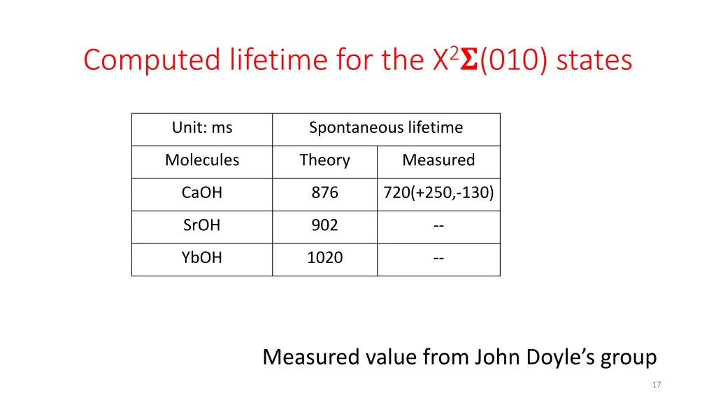 computed lifetime for the x 2 010 states