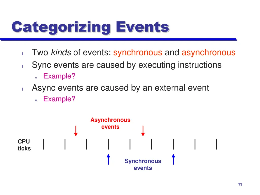 categorizing events