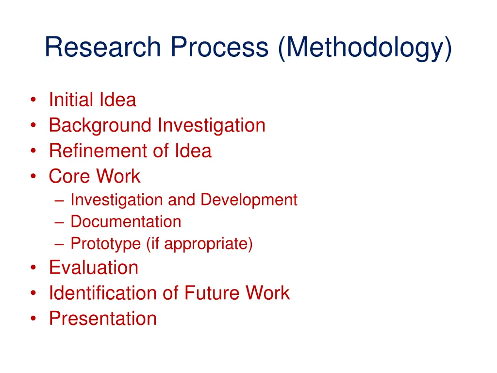 research process methodology