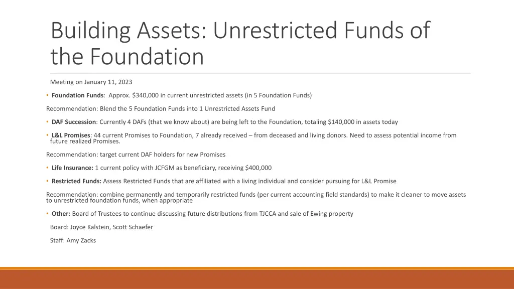 building assets unrestricted funds