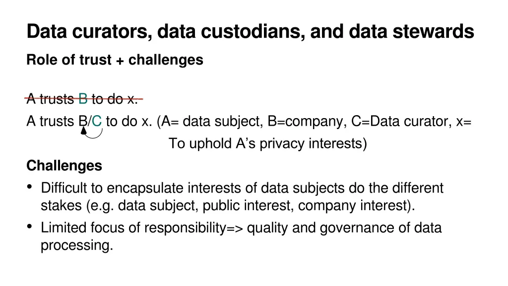 data curators data custodians and data stewards 2