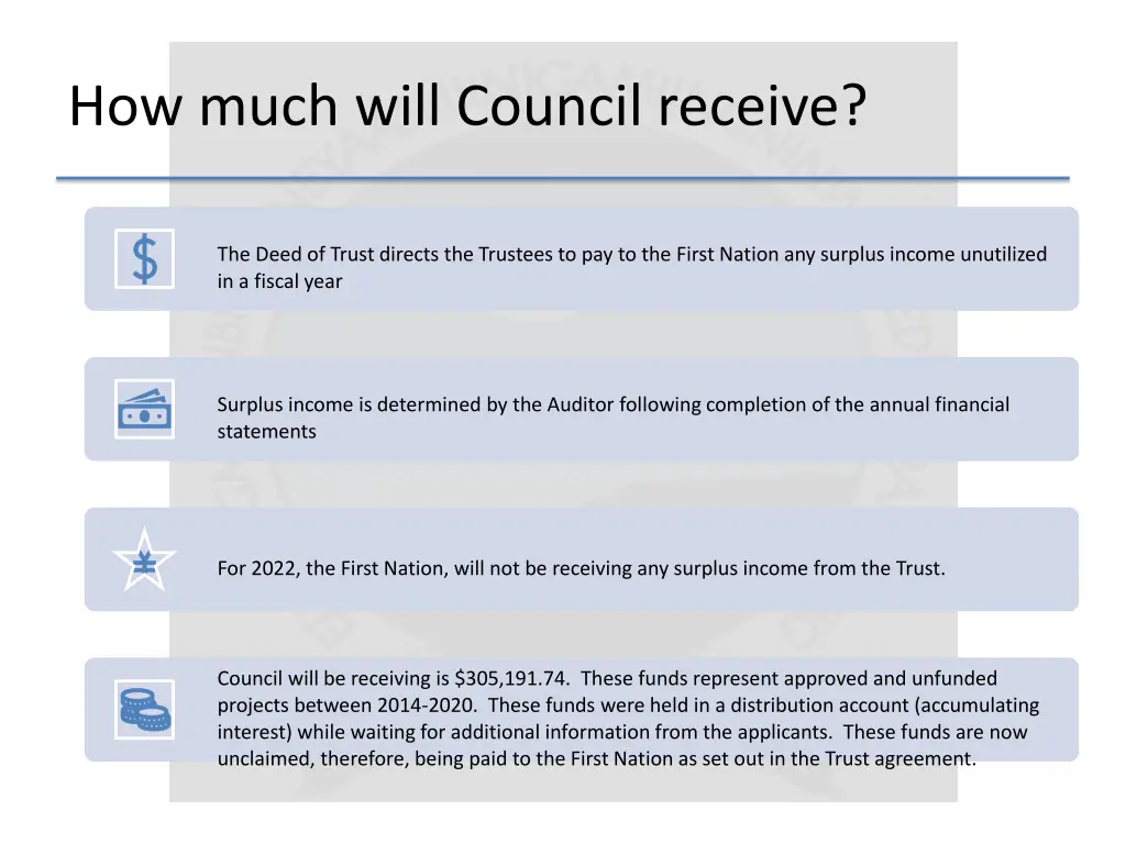 how much will council receive