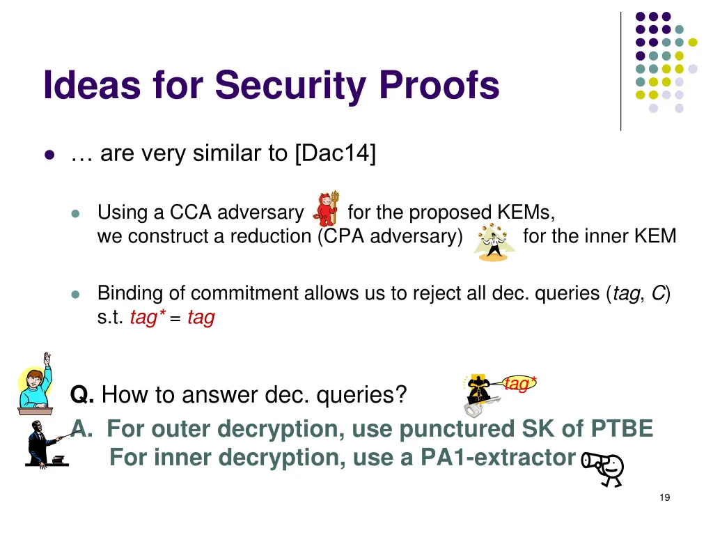 ideas for security proofs