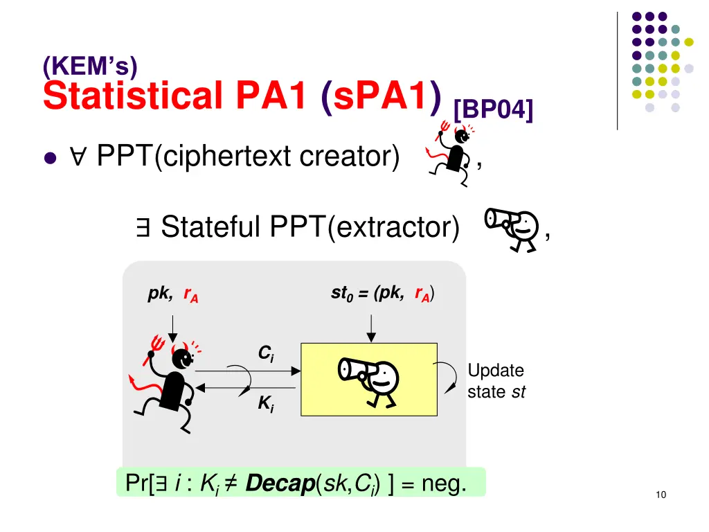 kem s statistical pa1 spa1 bp04