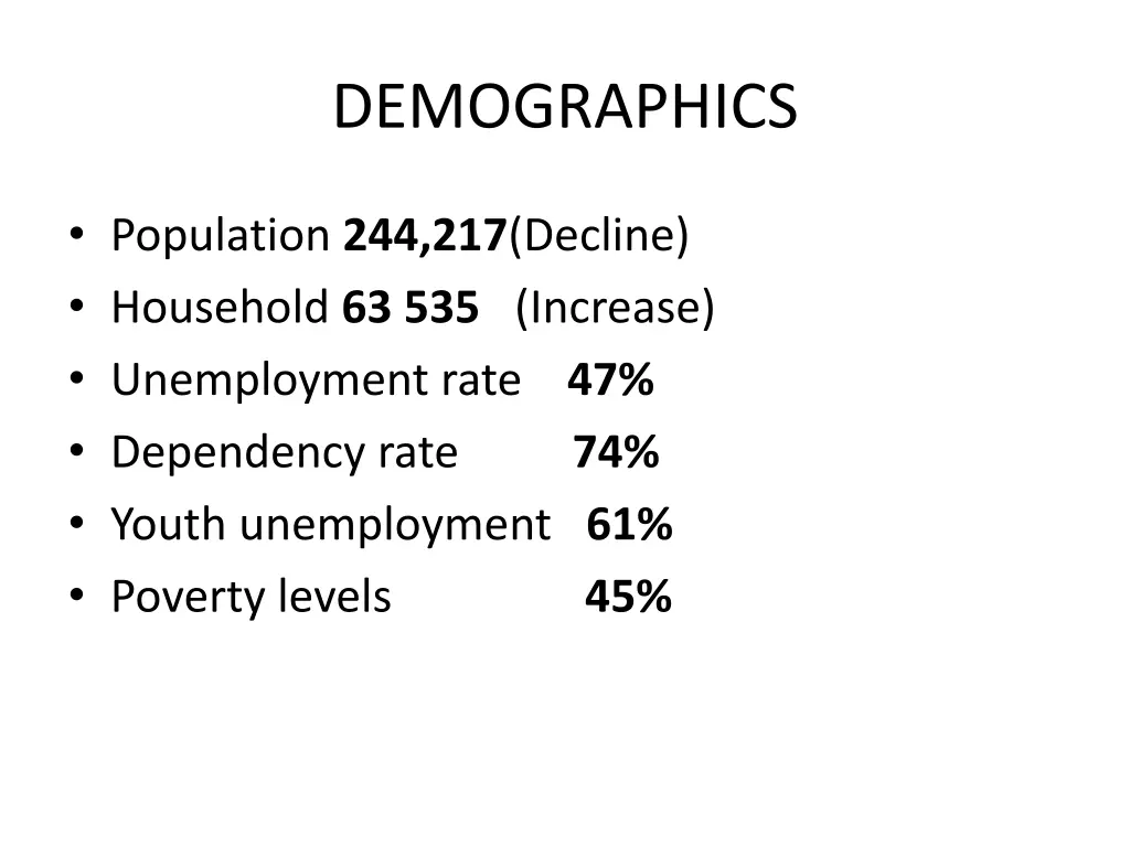 demographics