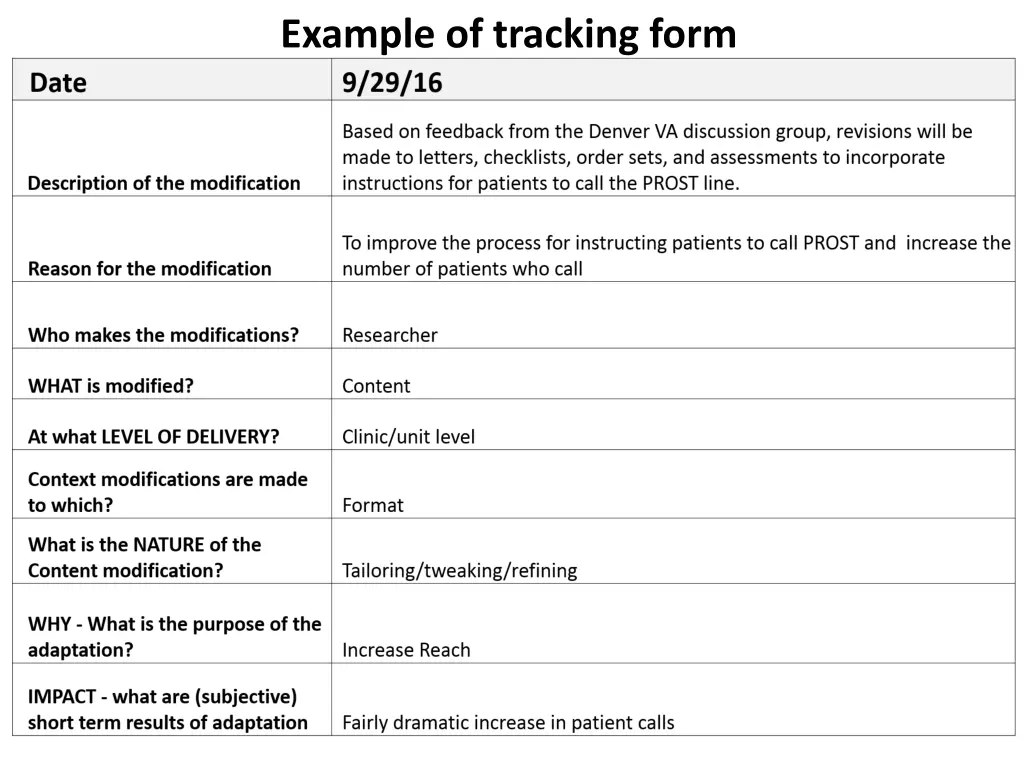 example of tracking form example of tracking form