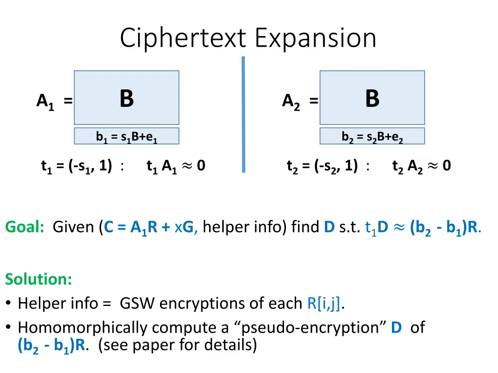 ciphertext expansion 1