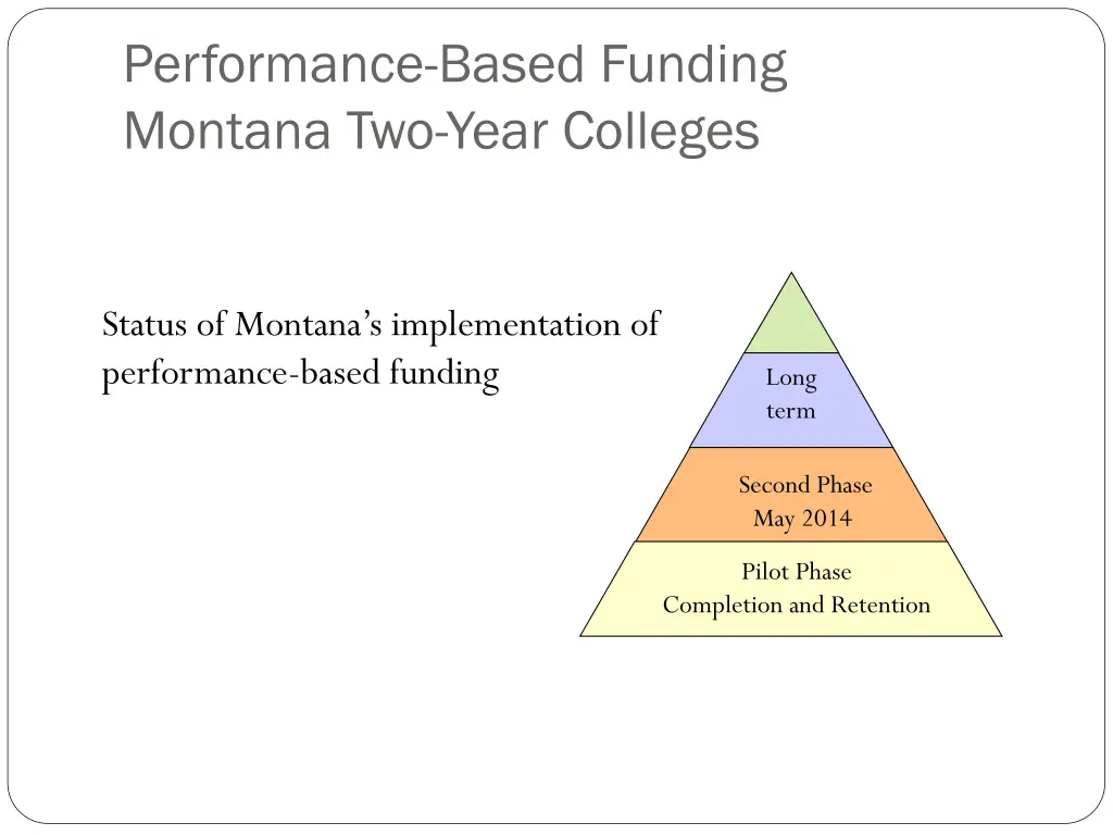 performance based funding montana two year 6