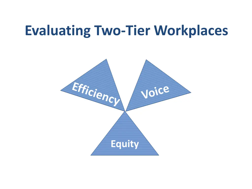 evaluating two tier workplaces