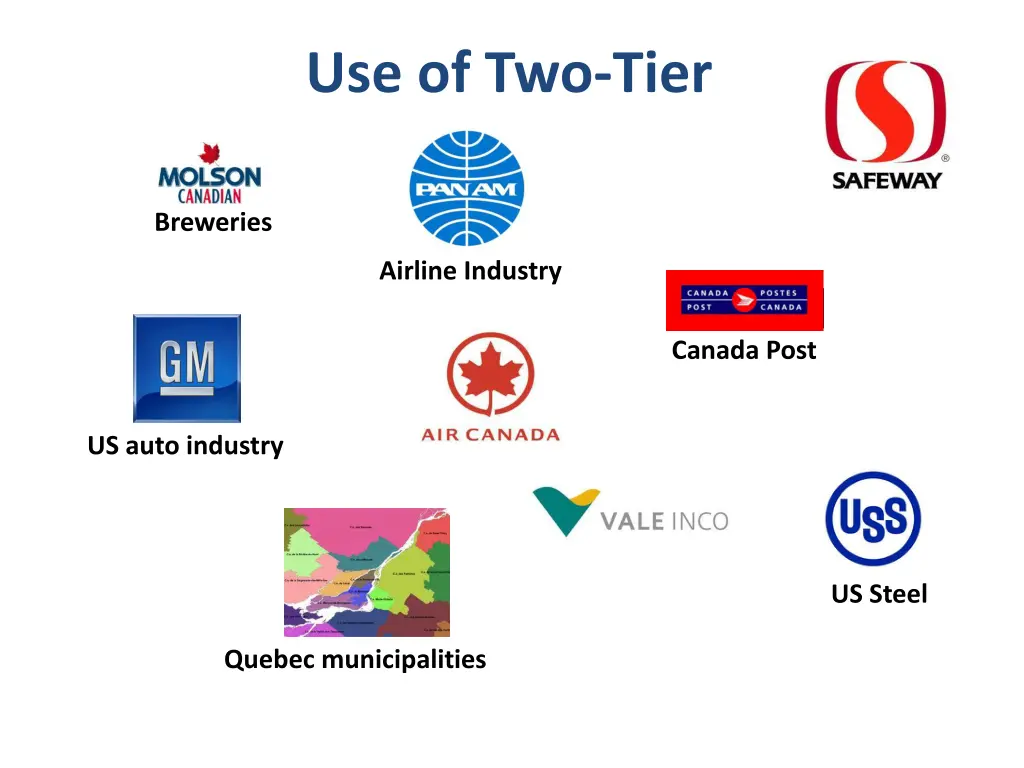 use of two tier