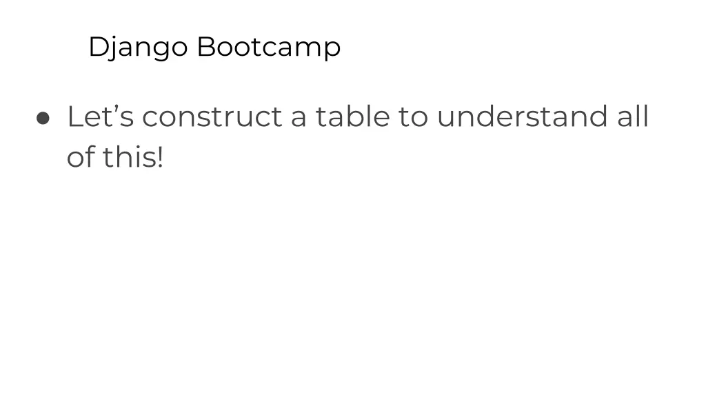 django bootcamp 4