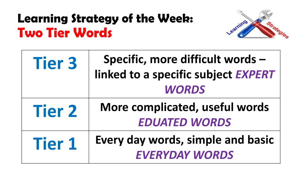 learning strategy of the week two tier words 2