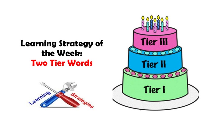 learning strategy of the week two tier words