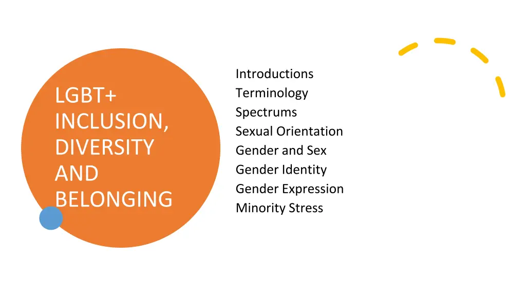 introductions terminology spectrums sexual