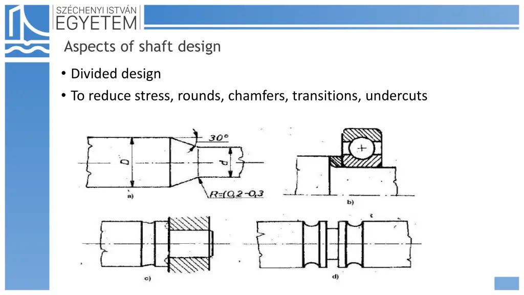 aspects of shaft design