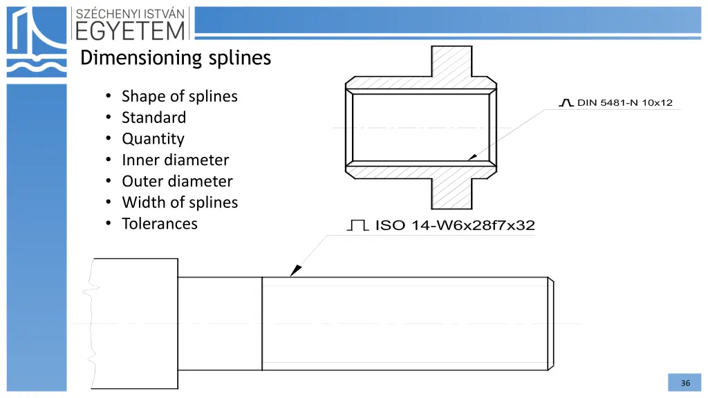 dimensioning splines