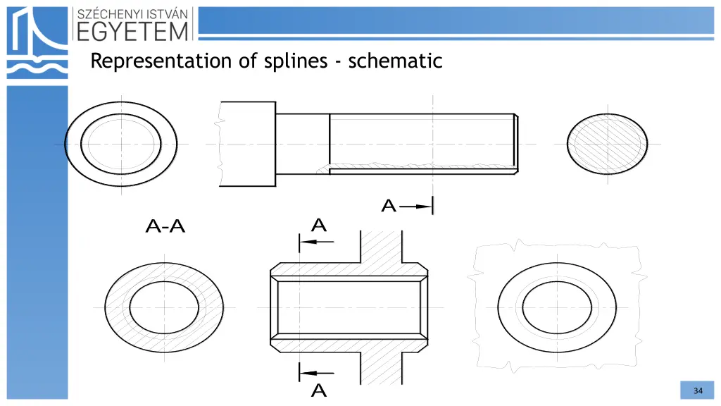 representation of splines schematic