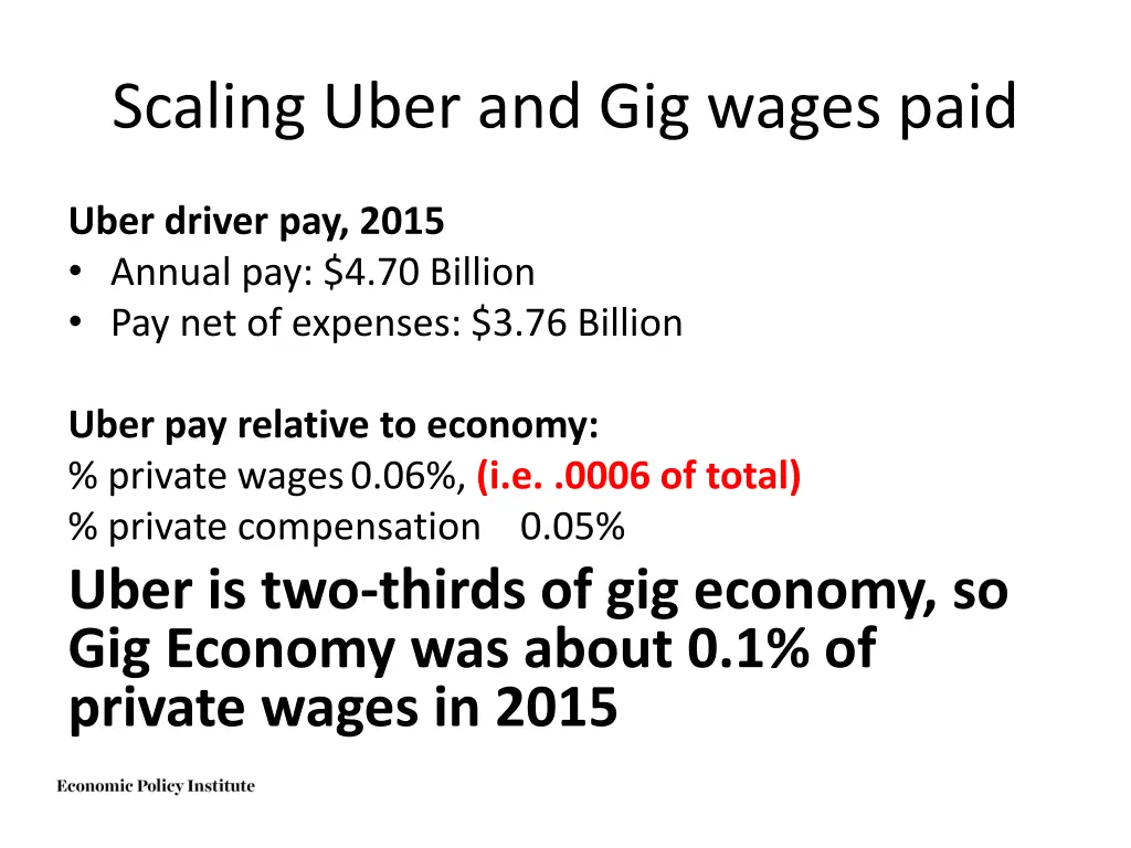 scaling uber and gig wages paid