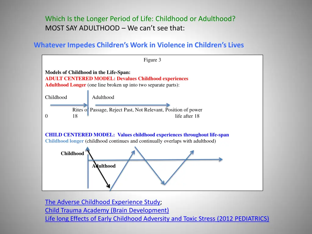 which is the longer period of life childhood