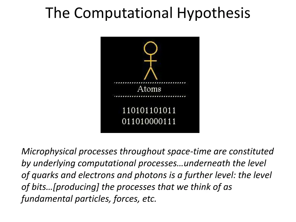 the computational hypothesis