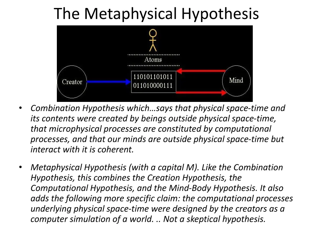 the metaphysical hypothesis 1