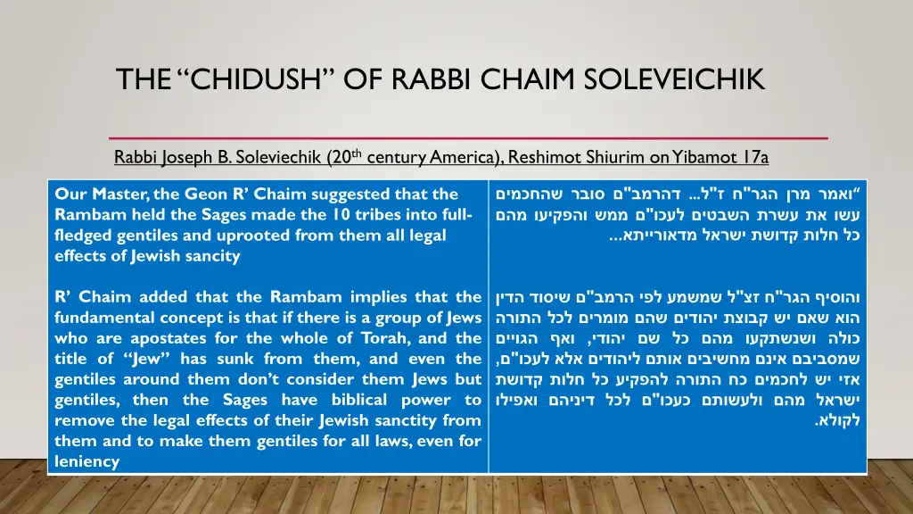the chidush of rabbi chaim soleveichik 1