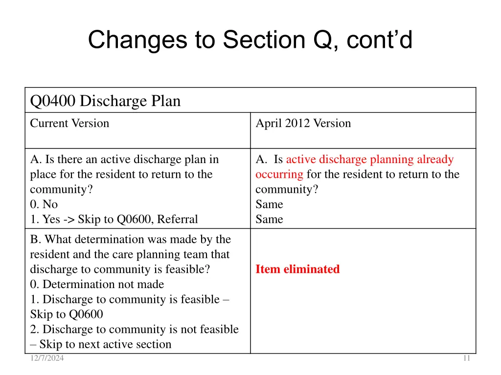 changes to section q cont d 1