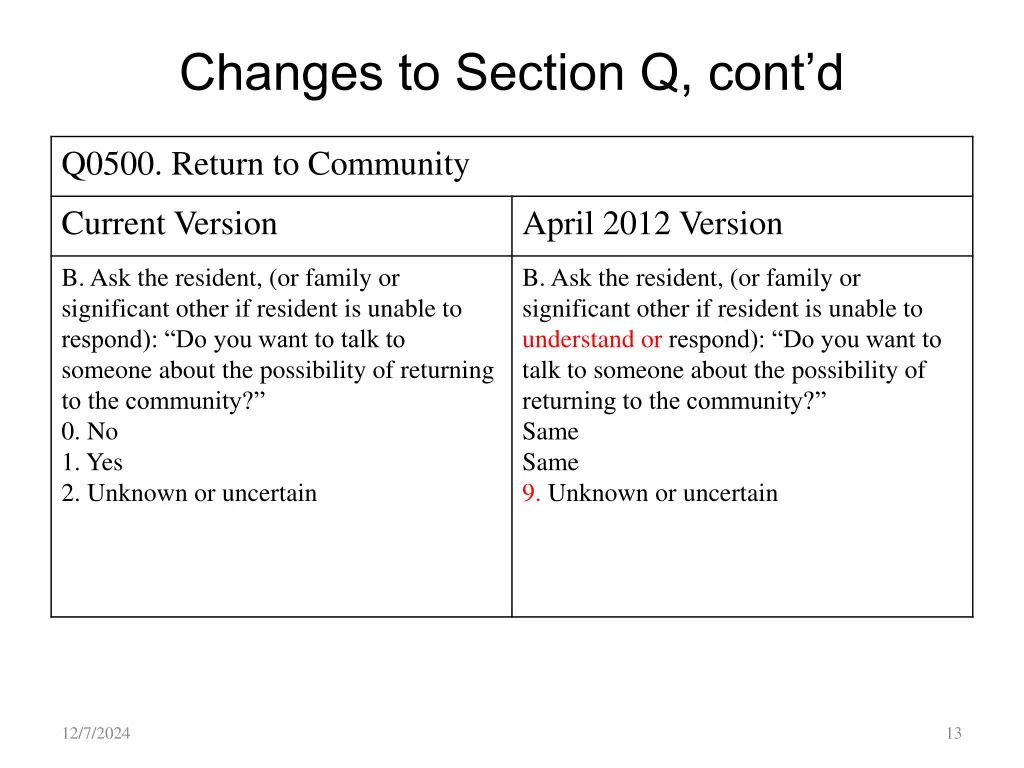 changes to section q cont d 3