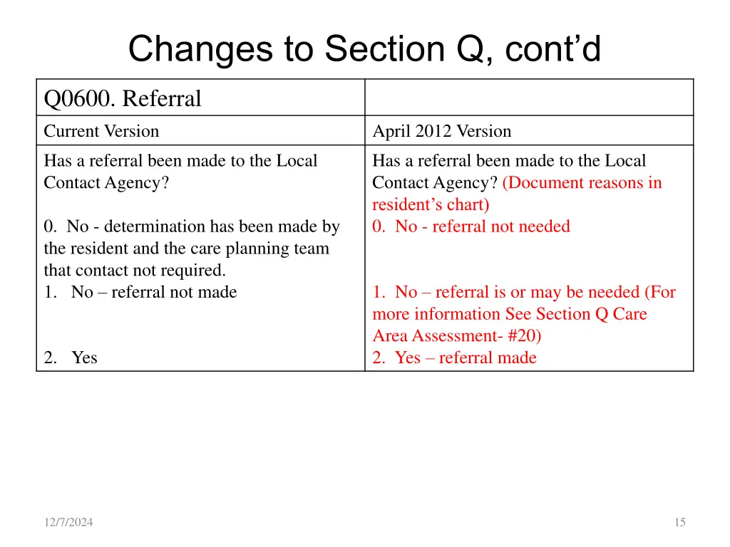 changes to section q cont d 5