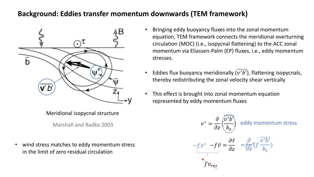 background eddies transfer momentum downwards