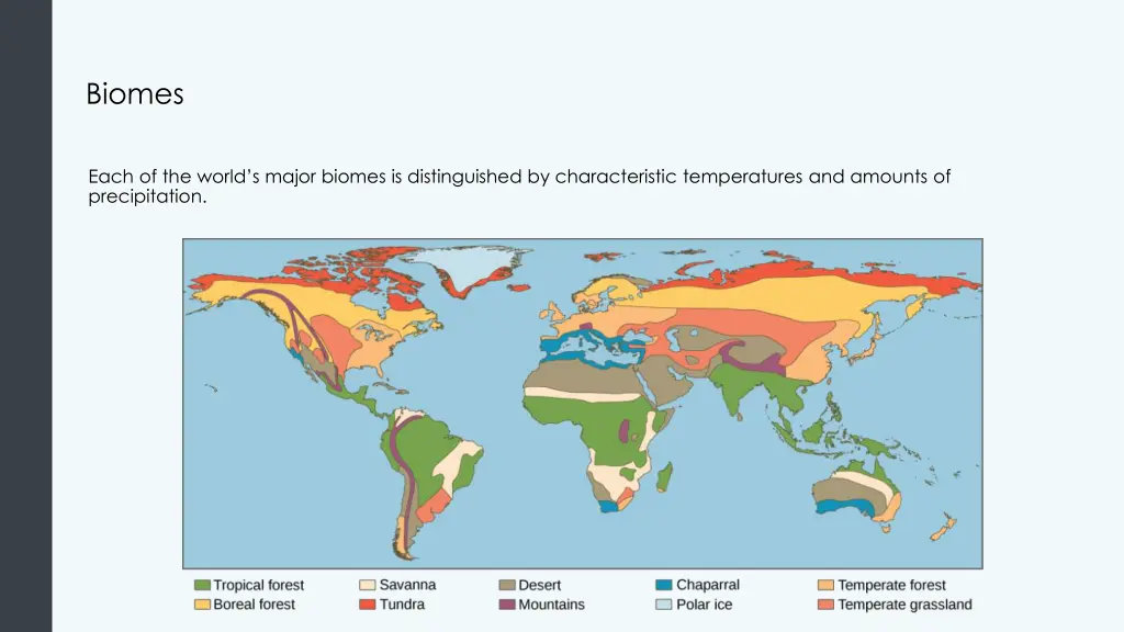 biomes