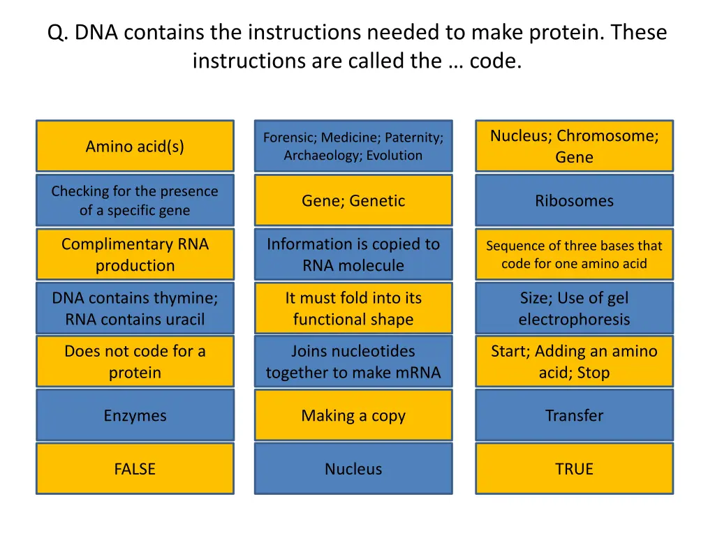 q dna contains the instructions needed to make