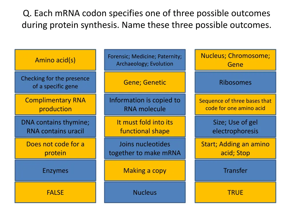 q each mrna codon specifies one of three possible