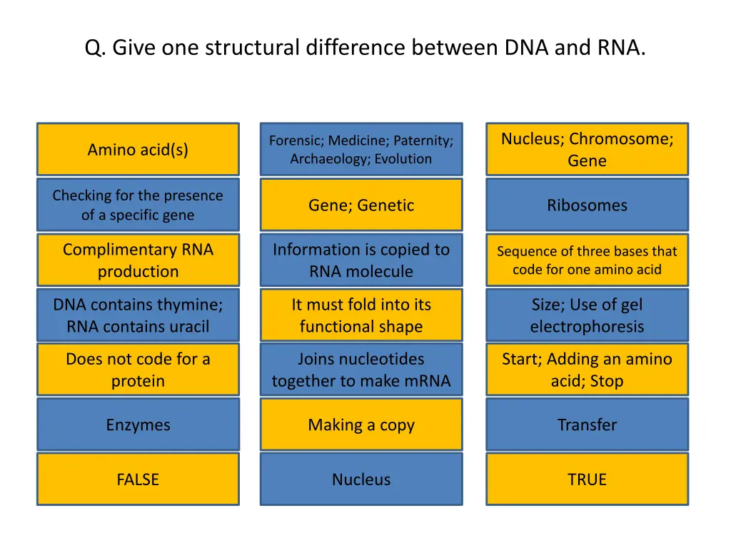 q give one structural difference between