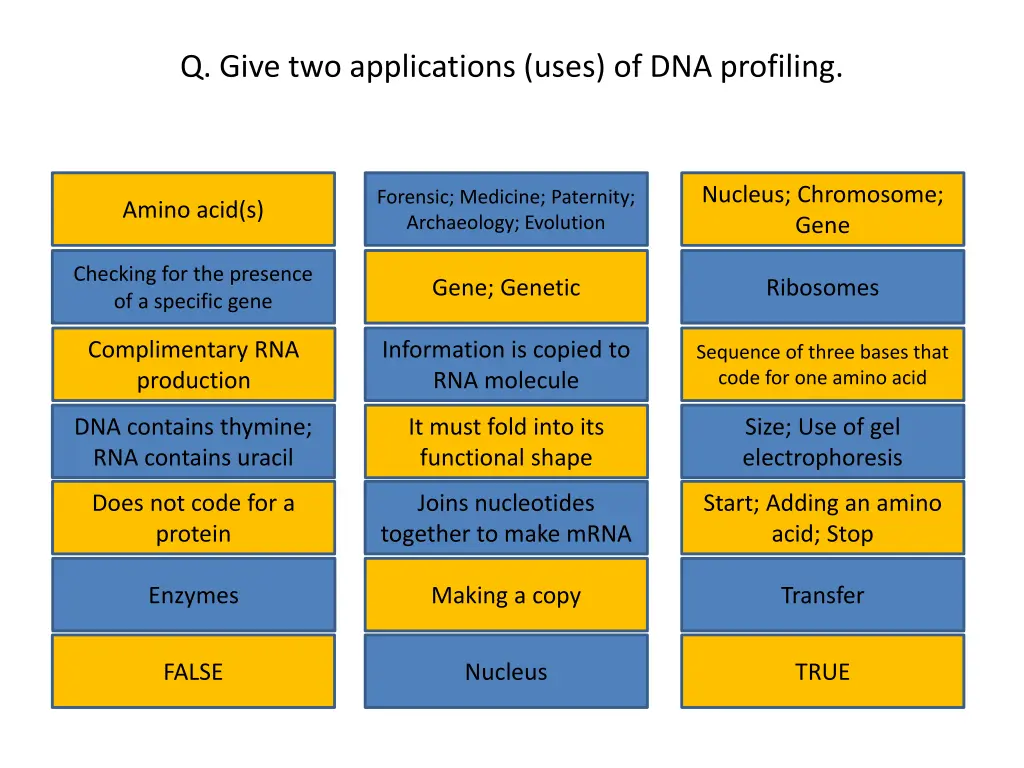 q give two applications uses of dna profiling