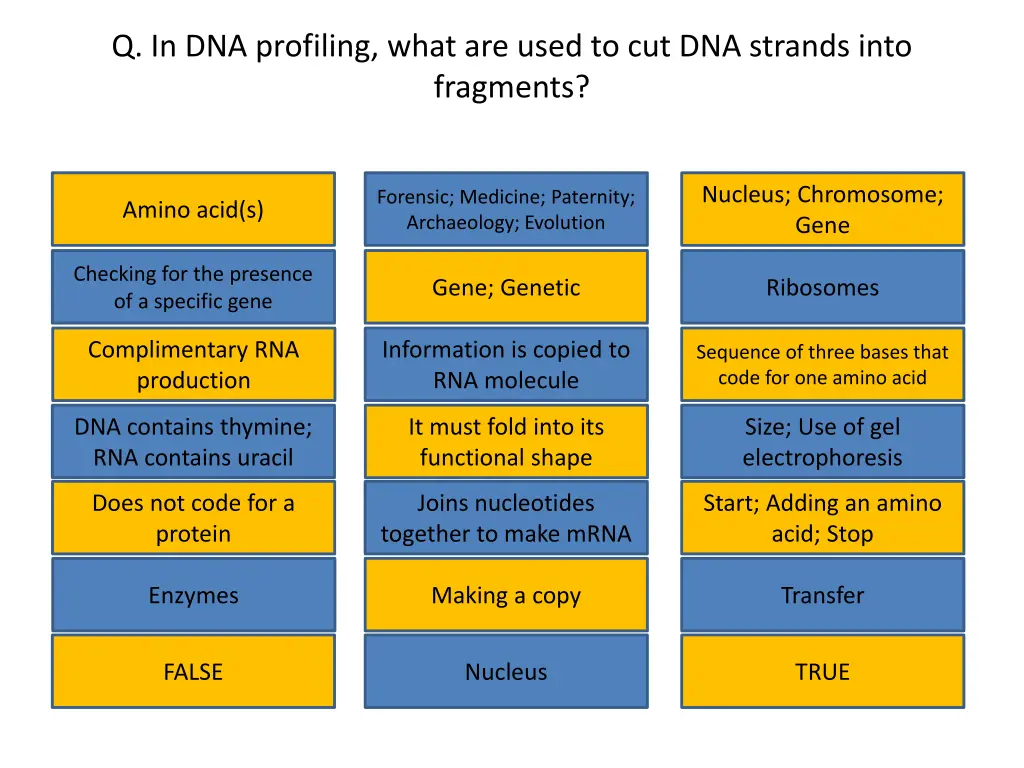 q in dna profiling what are used