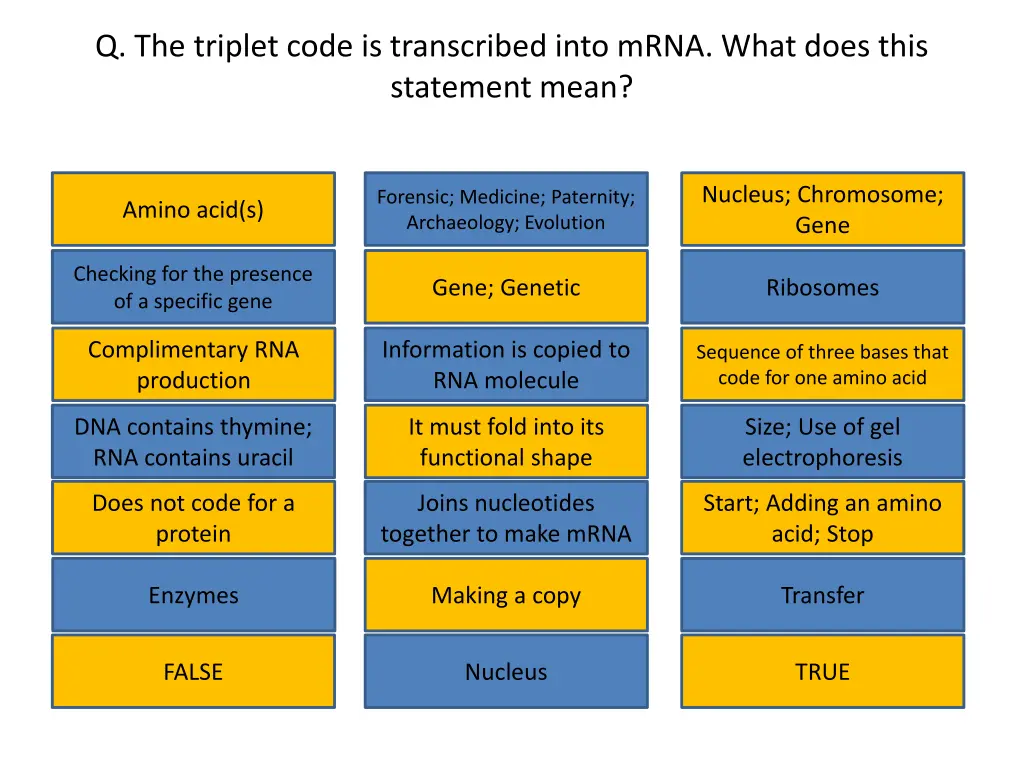 q the triplet code is transcribed into mrna what