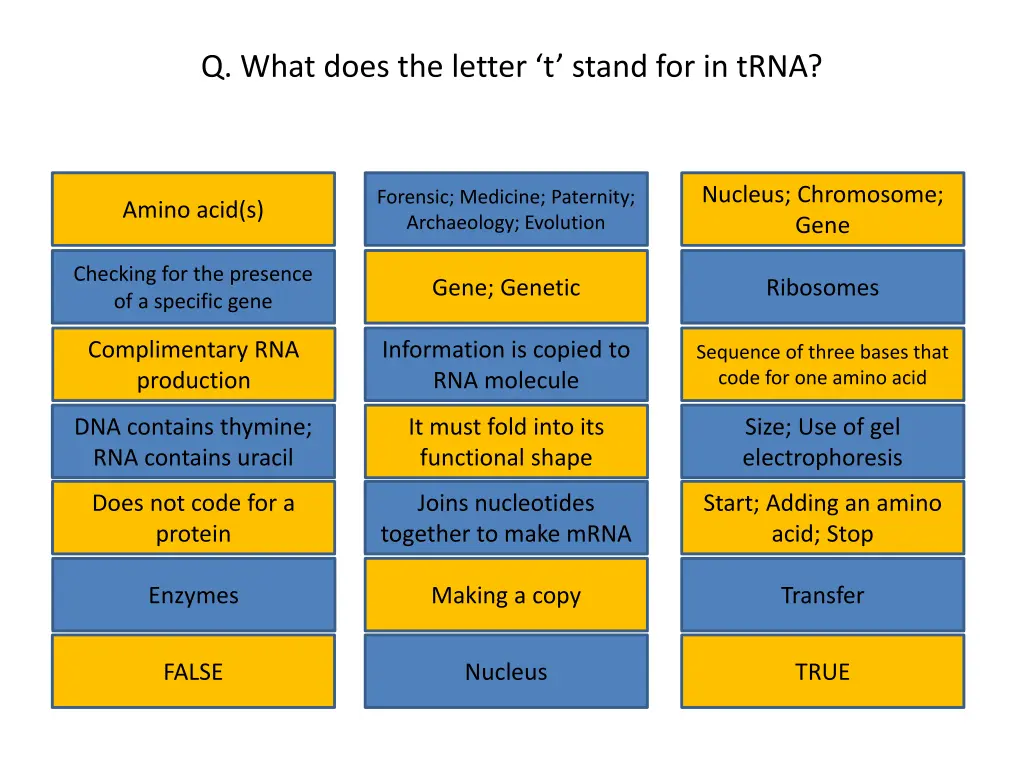 q what does the letter t stand for in trna