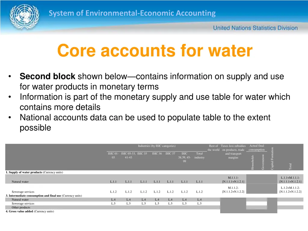 system of environmental economic accounting 6