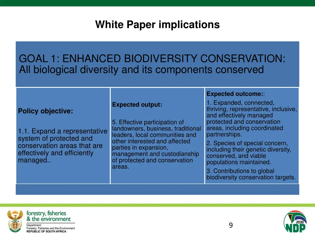 white paper implications