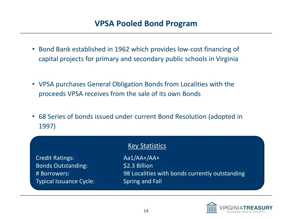 vpsa pooled bond program