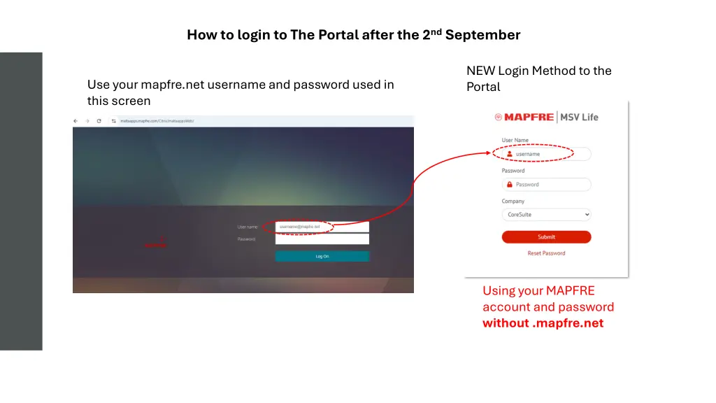 how to login to the portal after