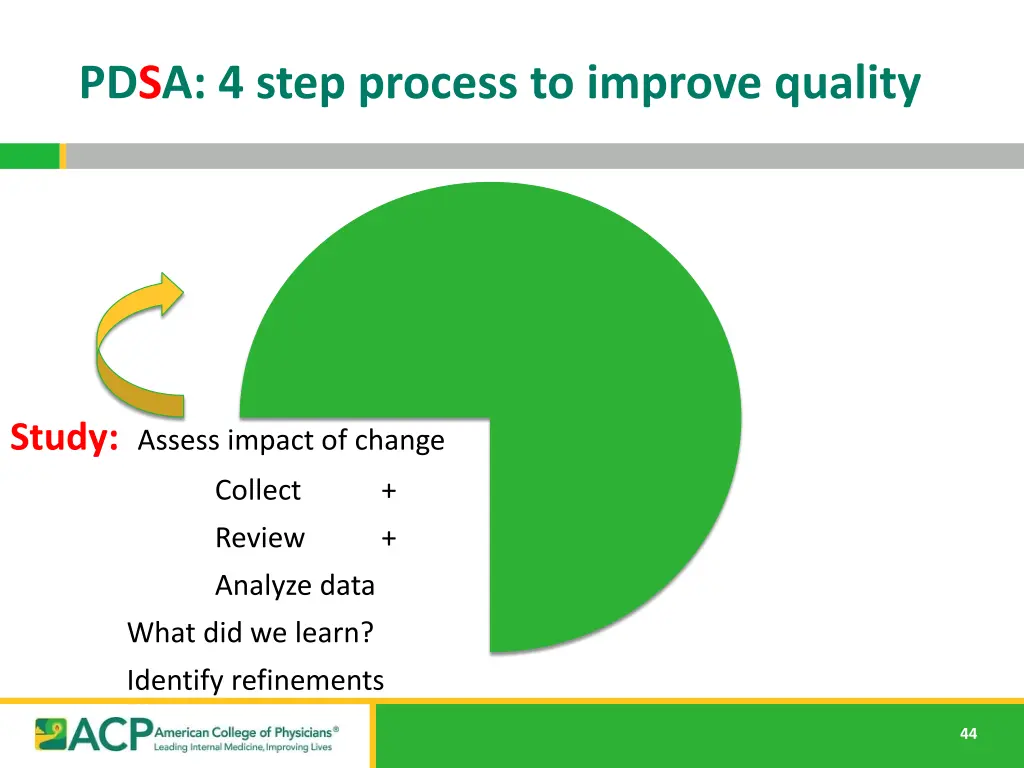 pdsa 4 step process to improve quality 2