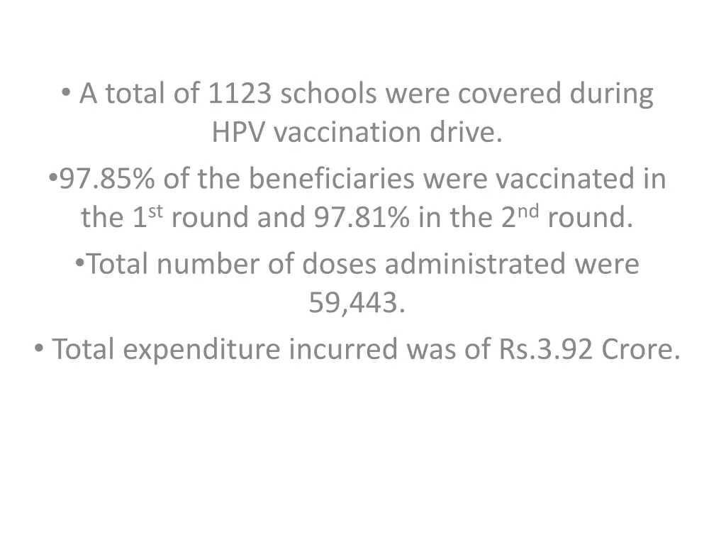 a total of 1123 schools were covered during