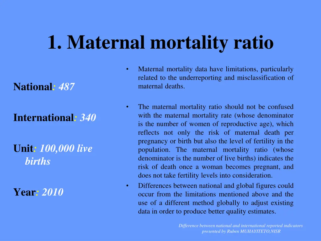 1 maternal mortality ratio