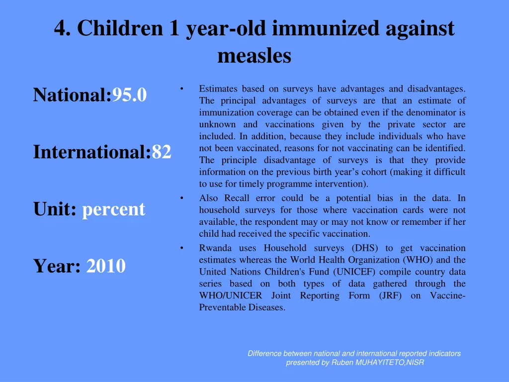 4 children 1 year old immunized against measles