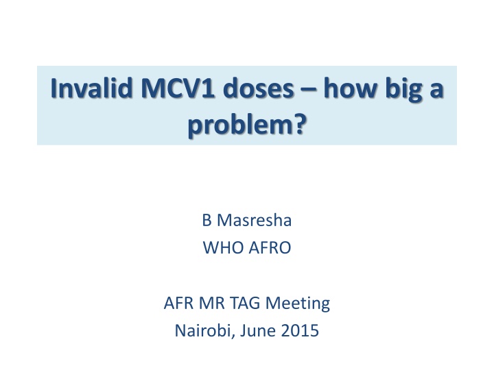 invalid mcv1 doses how big a problem