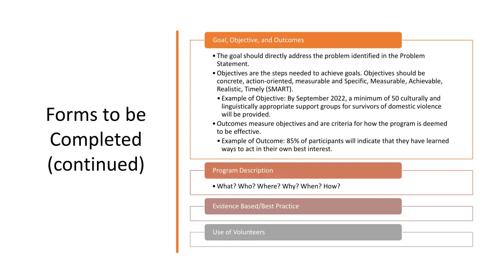 goal objective and outcomes