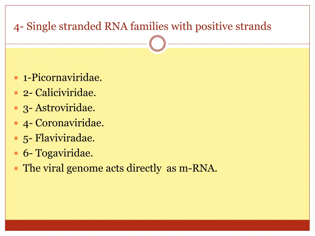 4 single stranded rna families with positive