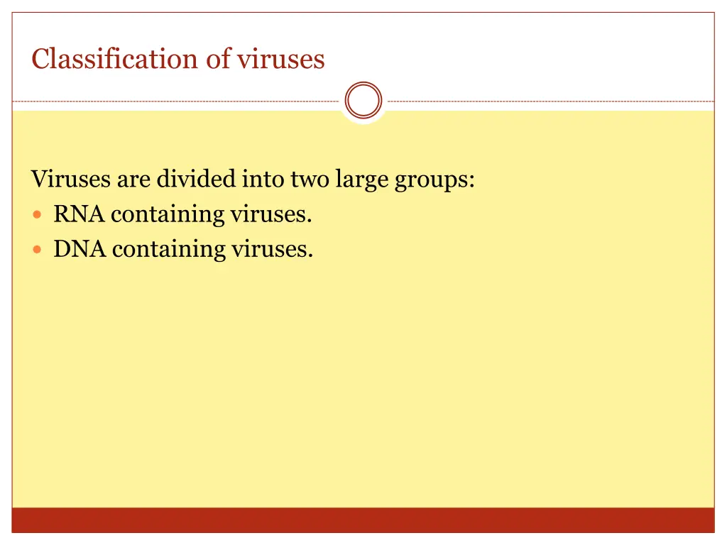 classification of viruses